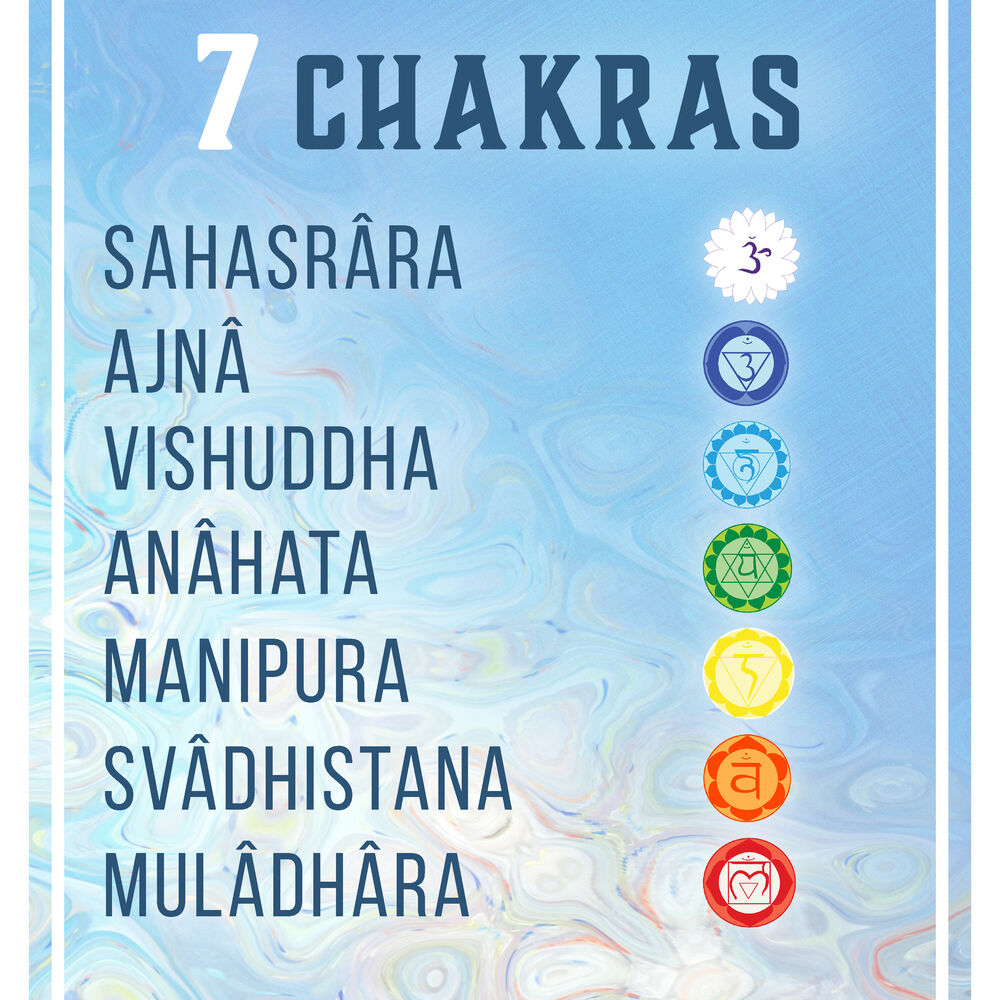 Picture of 7 Chakras (Sahasrâra, Ajnâ, Vishuddha, Anâhata, Manipura, Svâdhistana, Mulâdhâra - Méditation musique, La guér