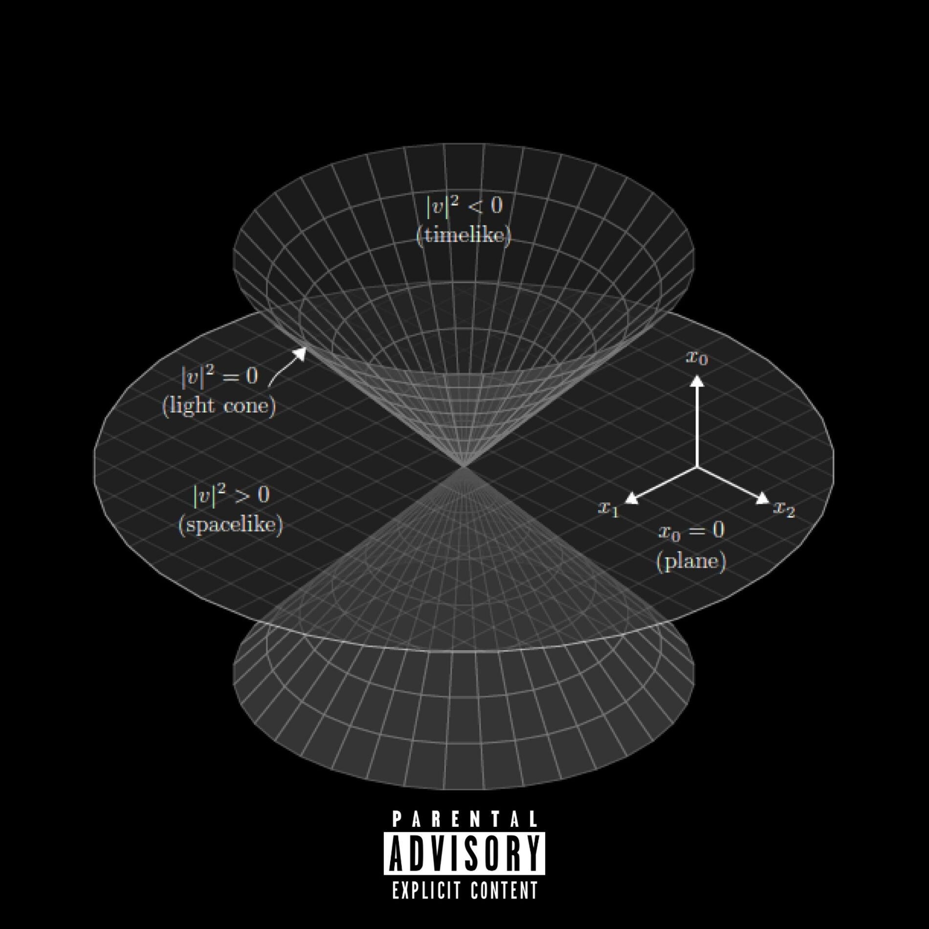 Album cover of CRÉATEUR