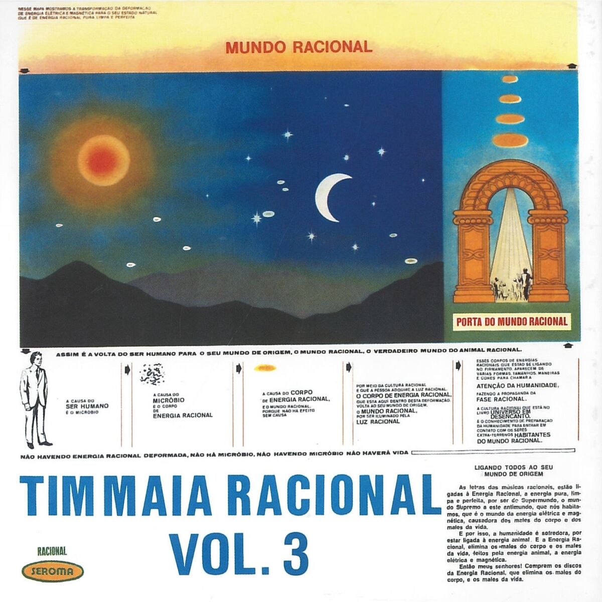 Album cover of É Preciso Ler e Reler