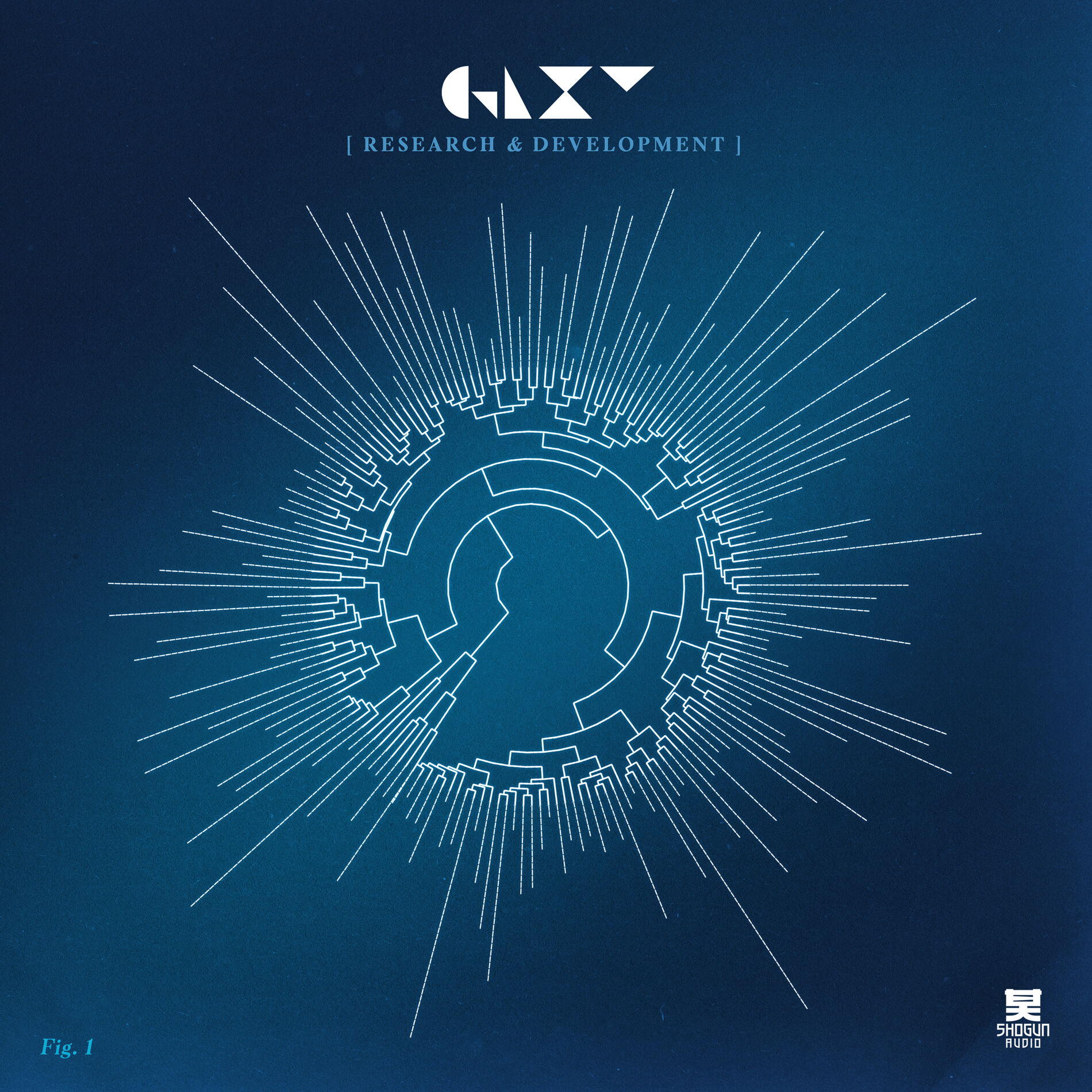 Album cover of Research & Development
