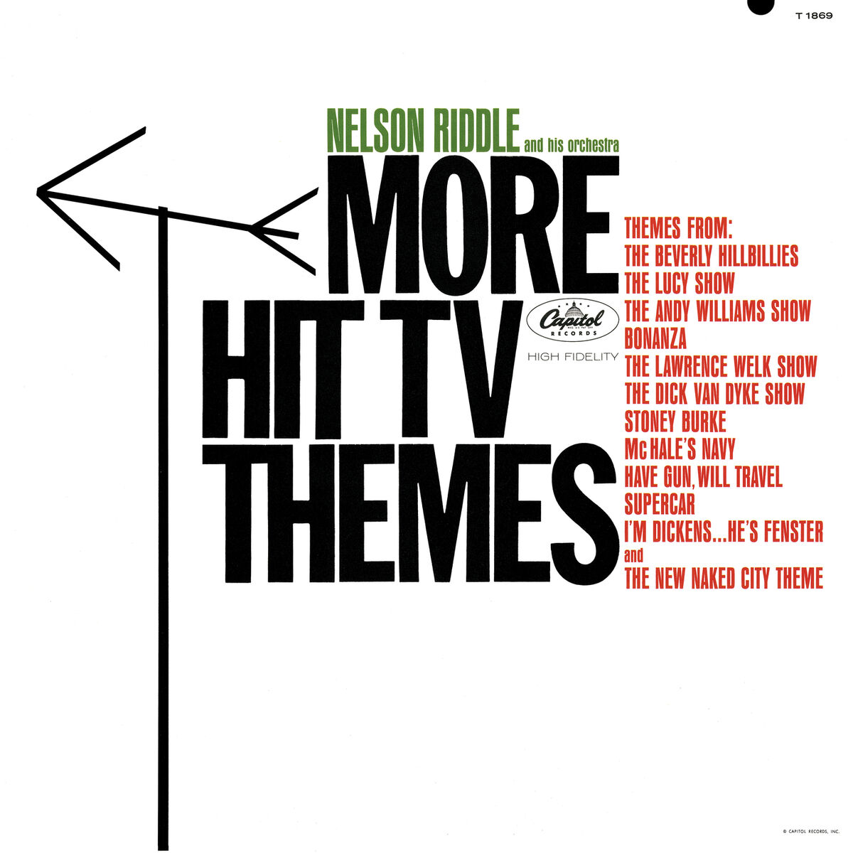 Album cover of More Hit TV Themes