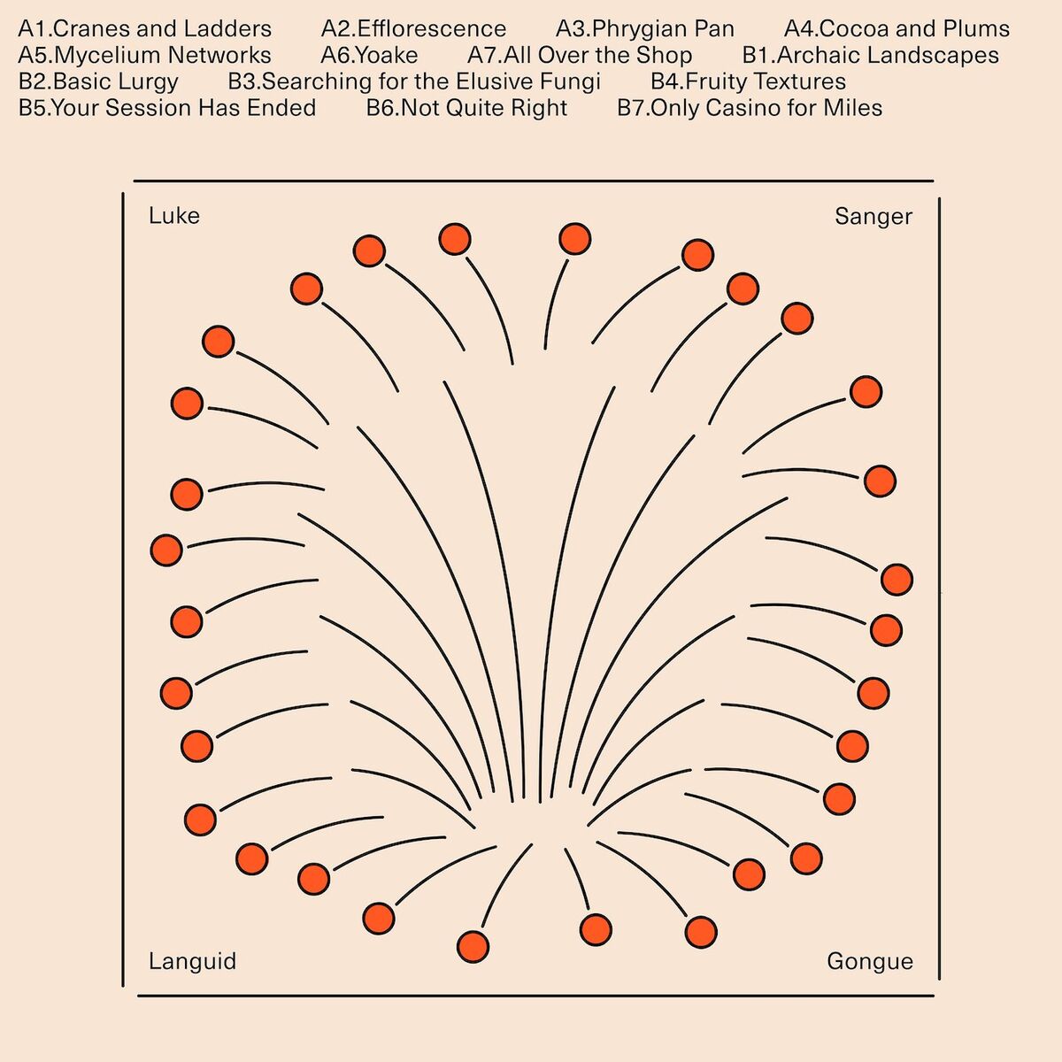 Album cover of Languid Gongue