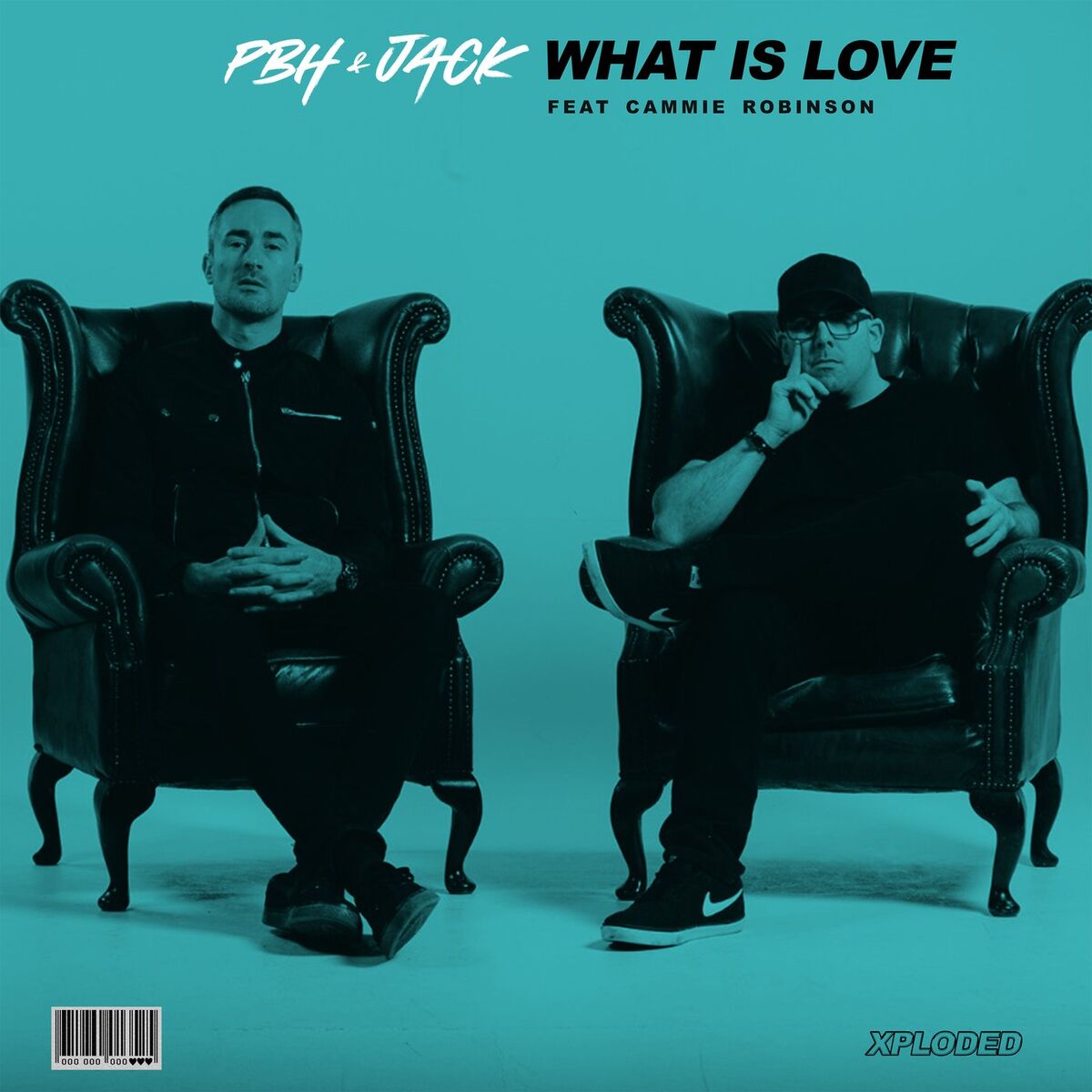Album cover of What Is Love