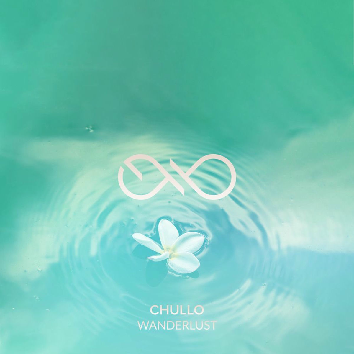 Album cover of Wanderlust