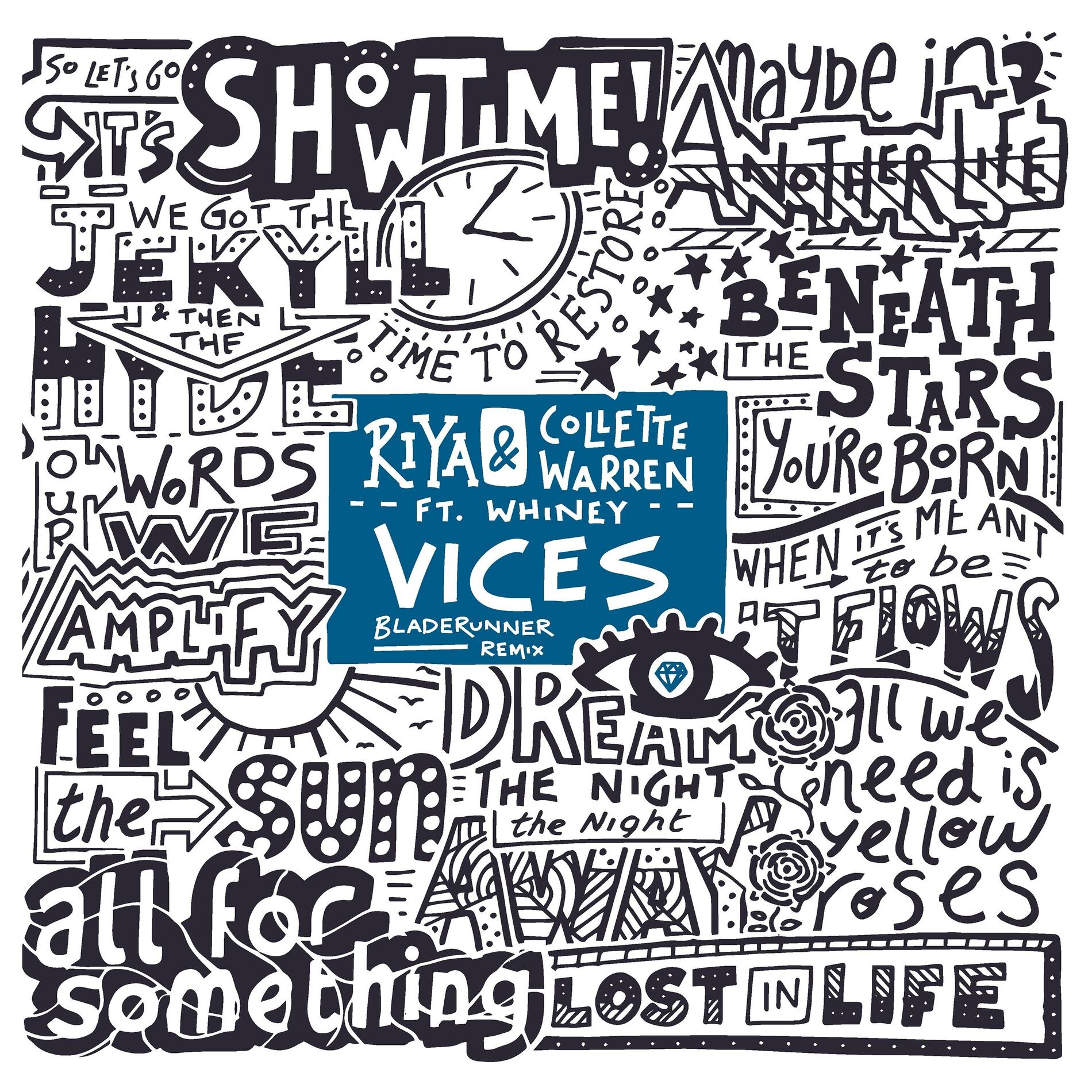 Album cover of Vices (Bladerunner Remix)