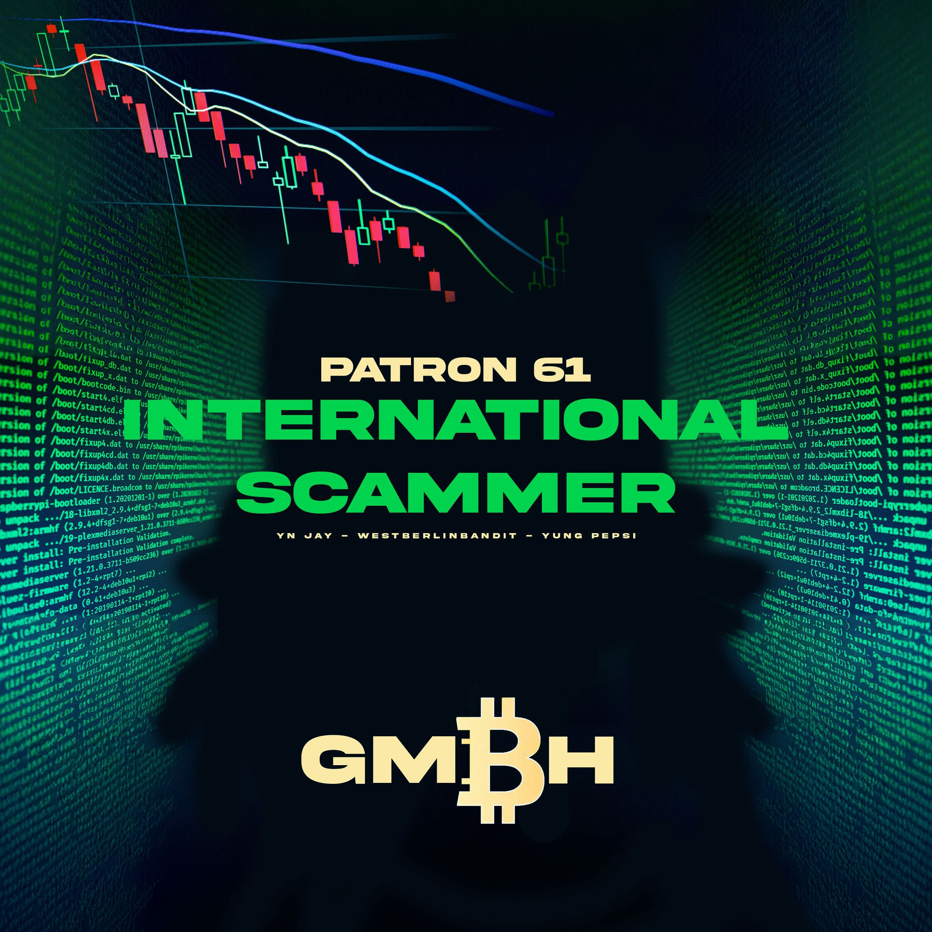 Album cover of International Scammer