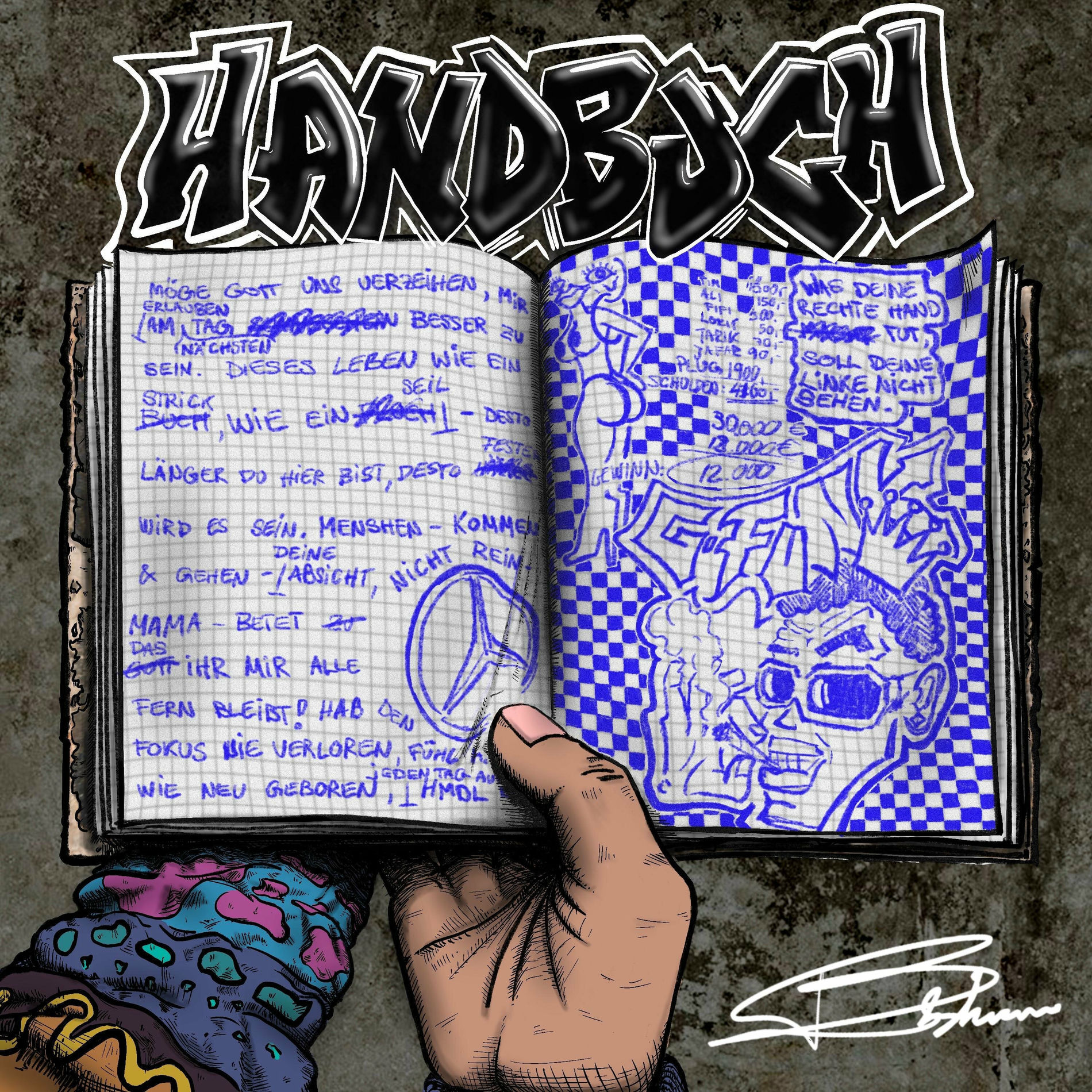 Album cover of Handbuch
