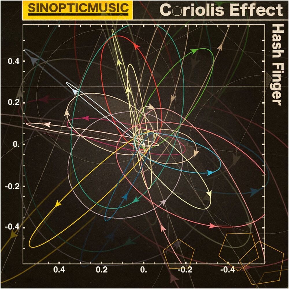 Picture of Coriolis Effect