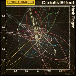 Cover of Coriolis Effect