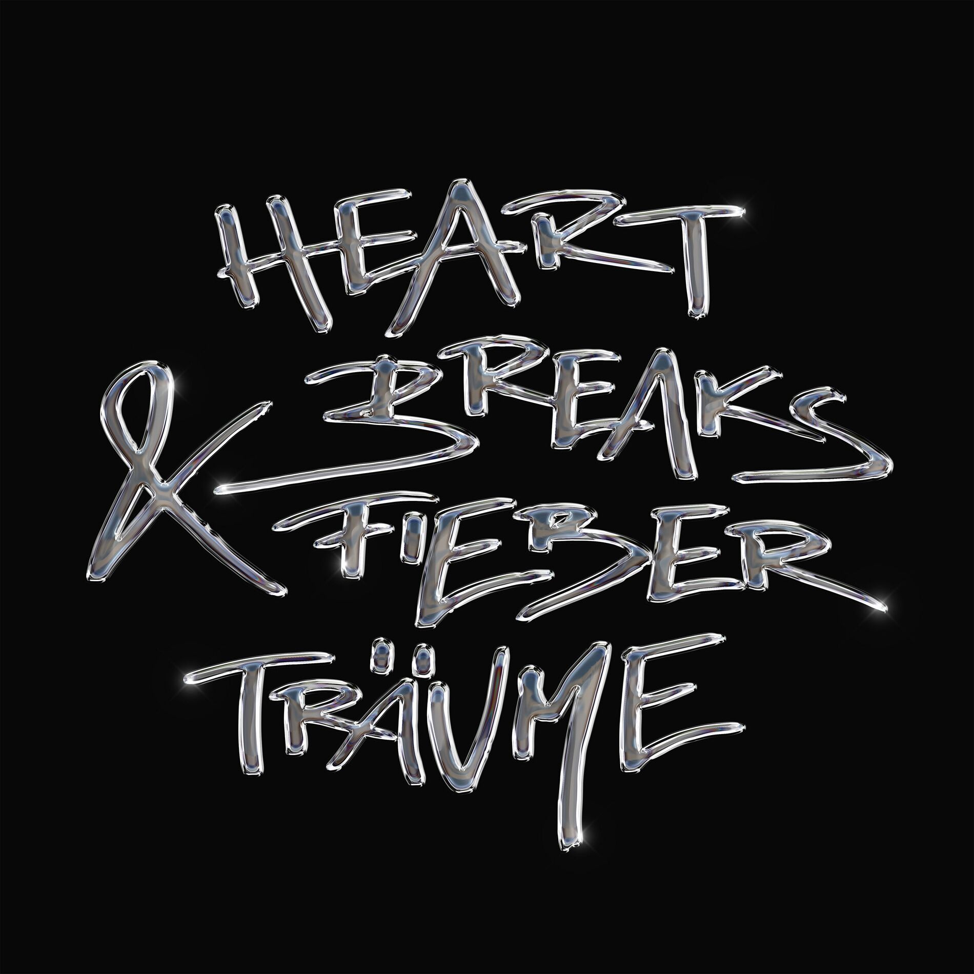 Album cover of Heartbreaks & Fieberträume
