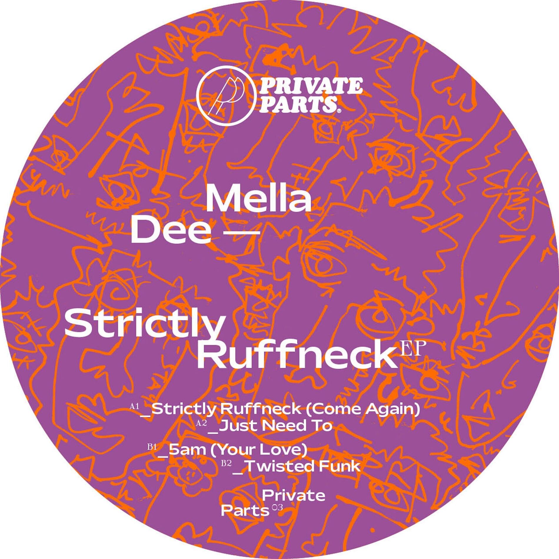 Album cover of Strictly Ruffneck EP