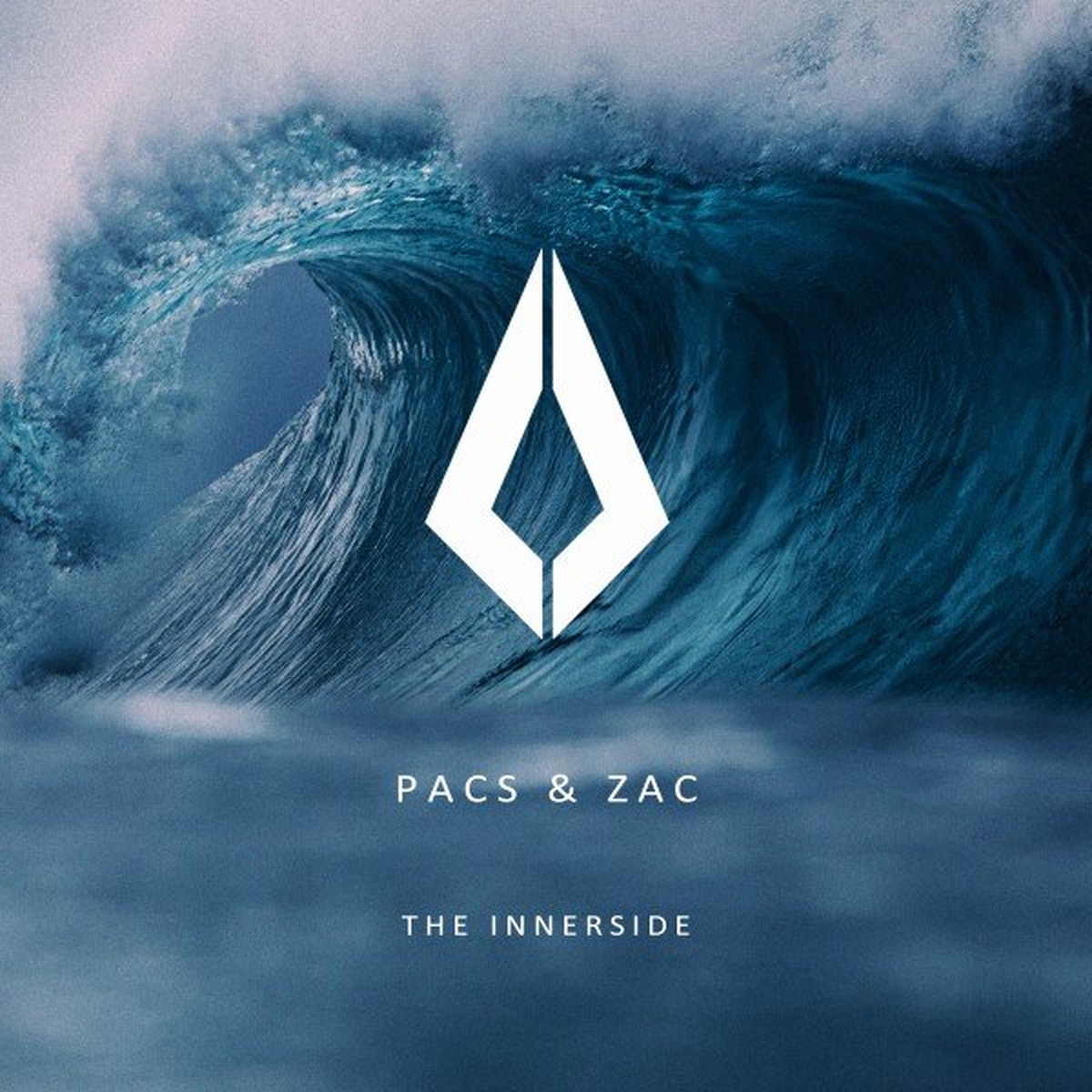Album cover of The Innerside
