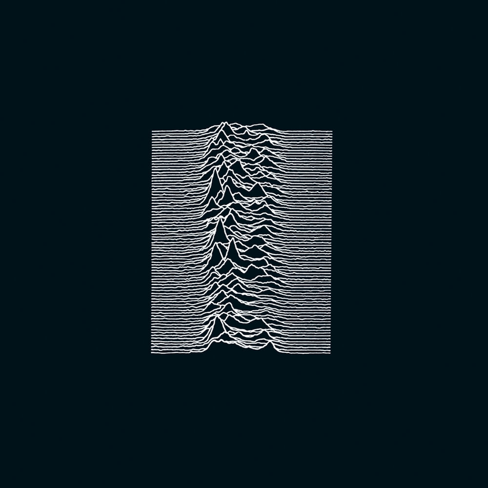 Picture of Unknown Pleasures (Collector's Edition)