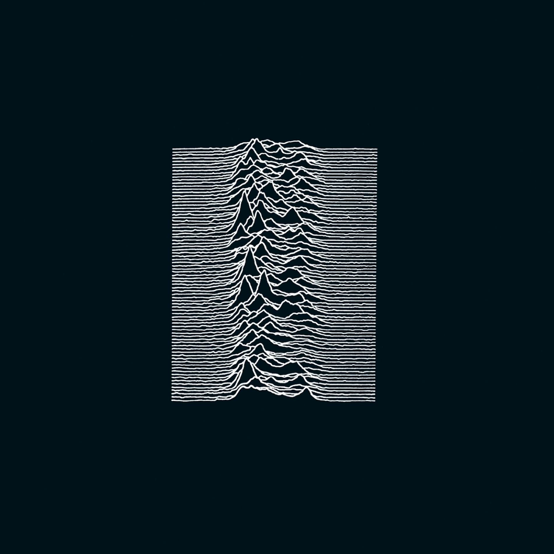 Joy Division - Unknown Pleasures (Collector's Edition) | Deezer