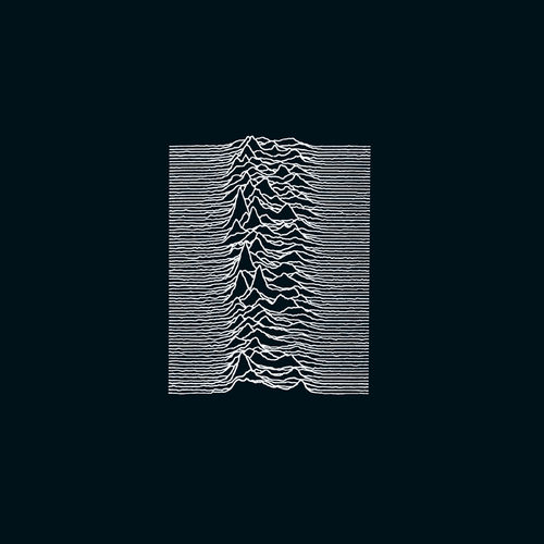 Unknown Pleasures (Collector's Edition) - Joy Division | Deezer