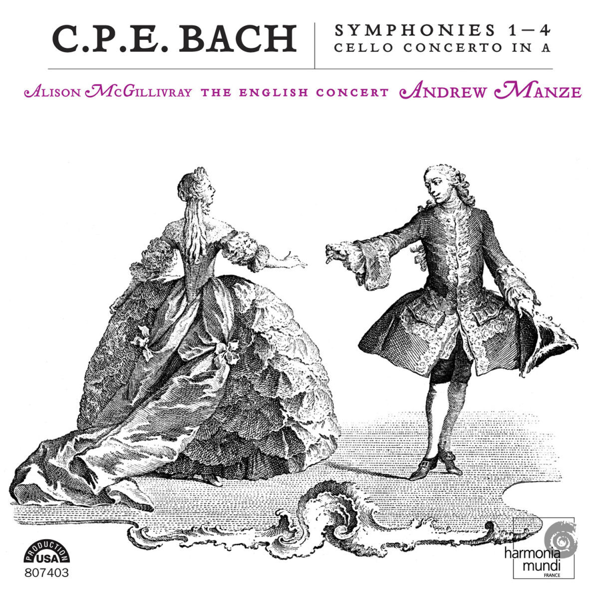 Album cover of Symphony No. 1 in D major, Wq. 183/1 : I. Allegro di molto