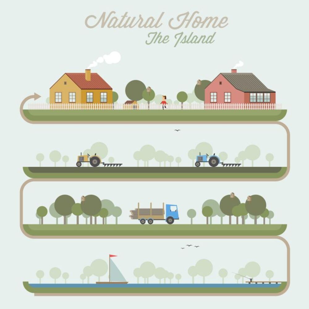 Picture of Natural Home