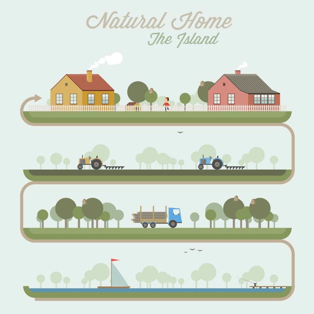 Album cover of Natural Home