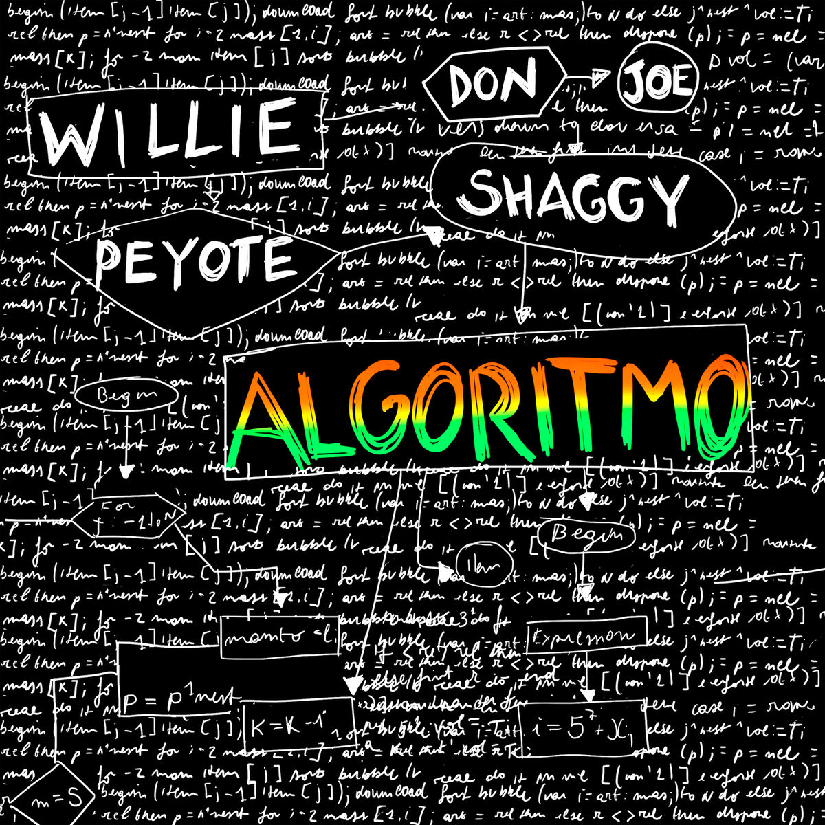 Album cover of Algoritmo