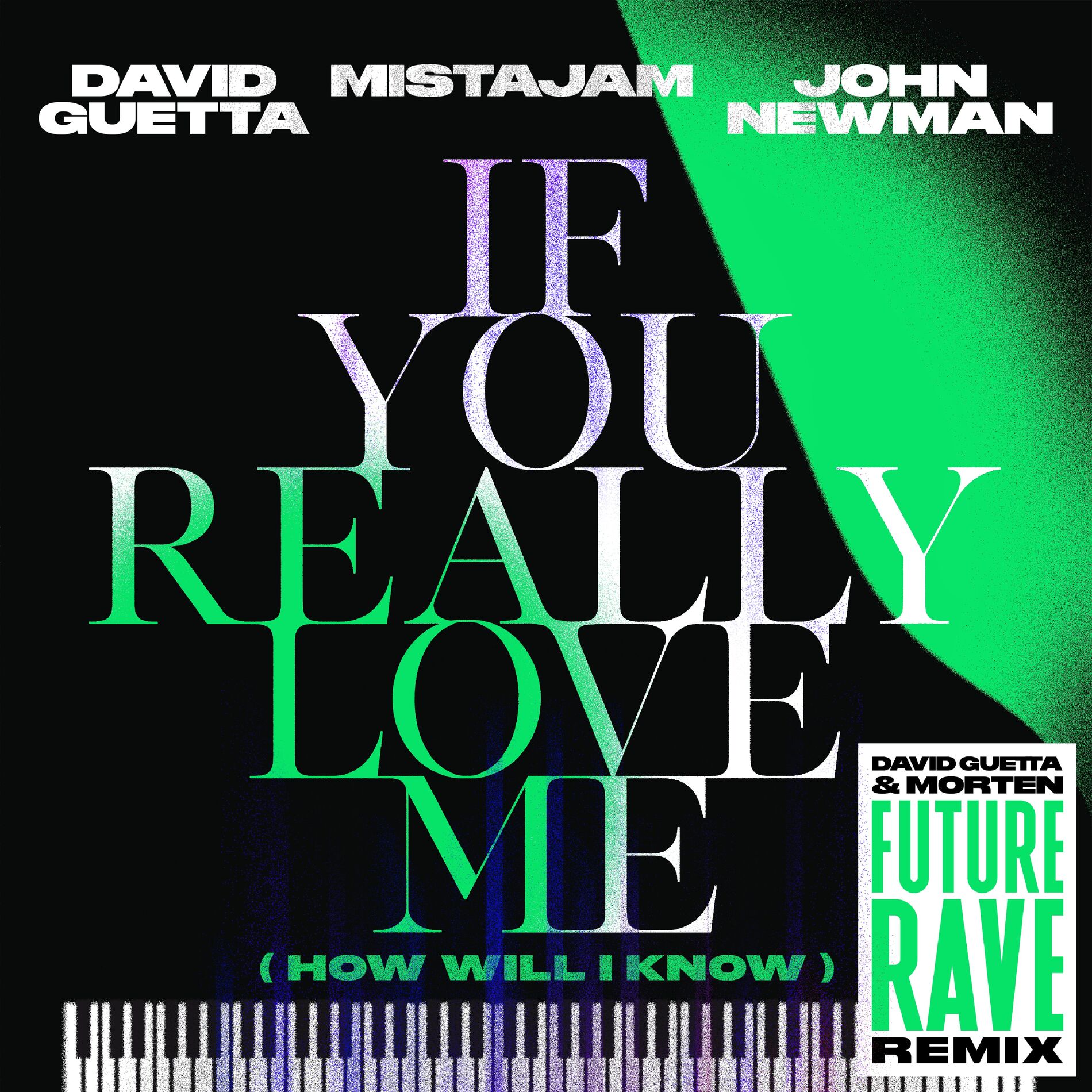 Album cover of If You Really Love Me (How Will I Know) (David Guetta & MORTEN Future Rave Remix)
