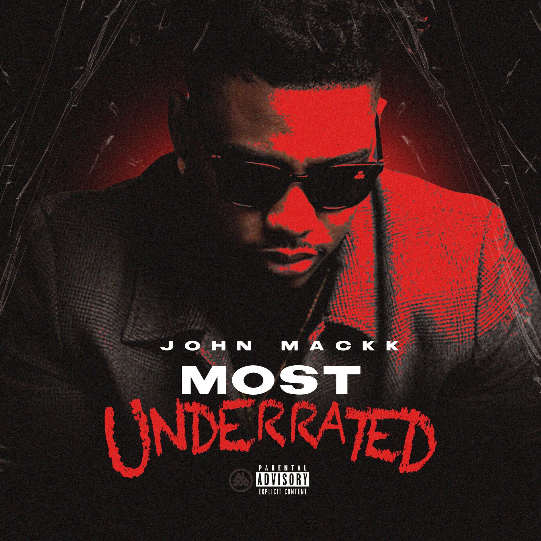 Album cover of Most Underrated