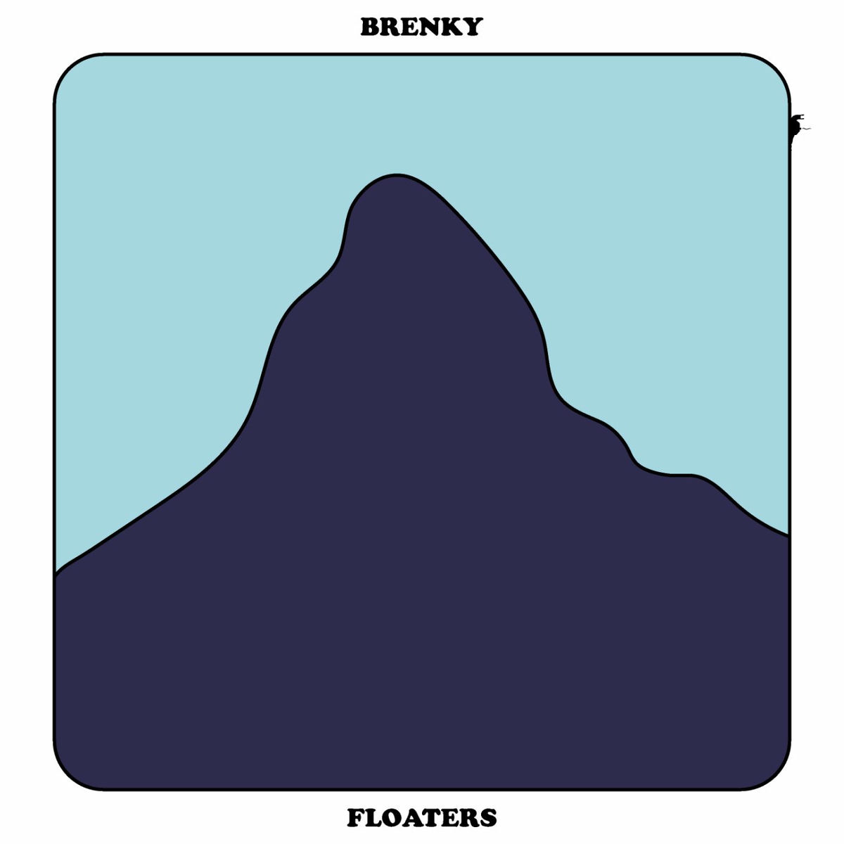 Album cover of Floaters