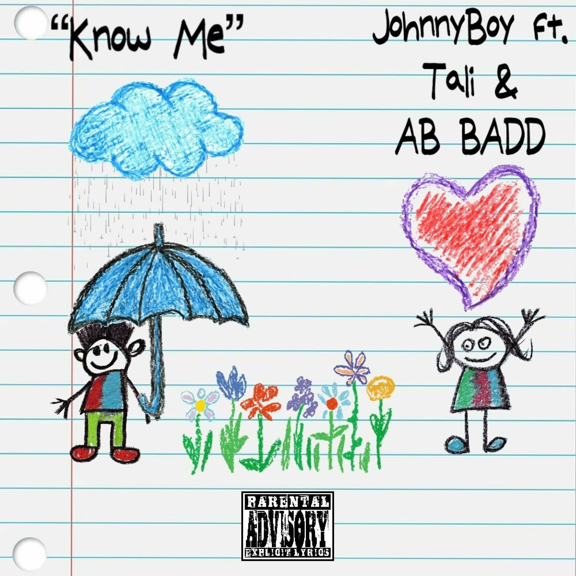 Album cover of Know Me (feat. Tali & AB BADD)