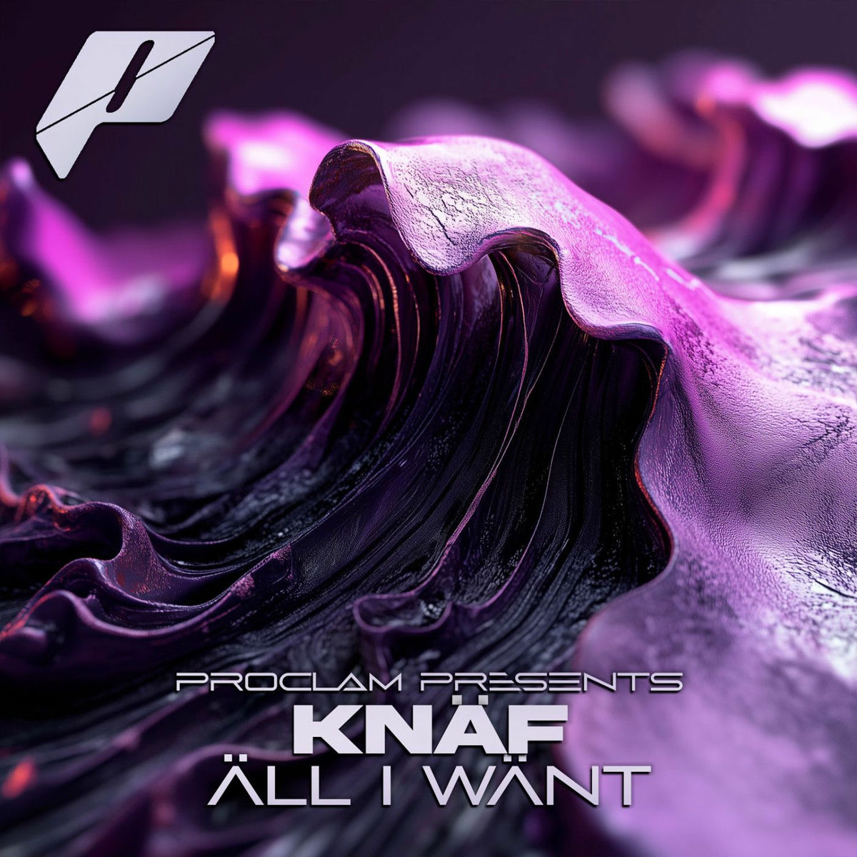 Album cover of ÄLL I WÄNT