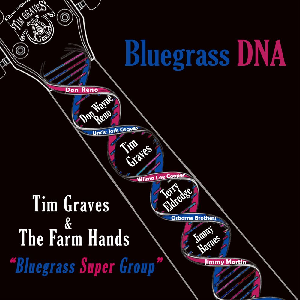 Picture of Bluegrass DNA
