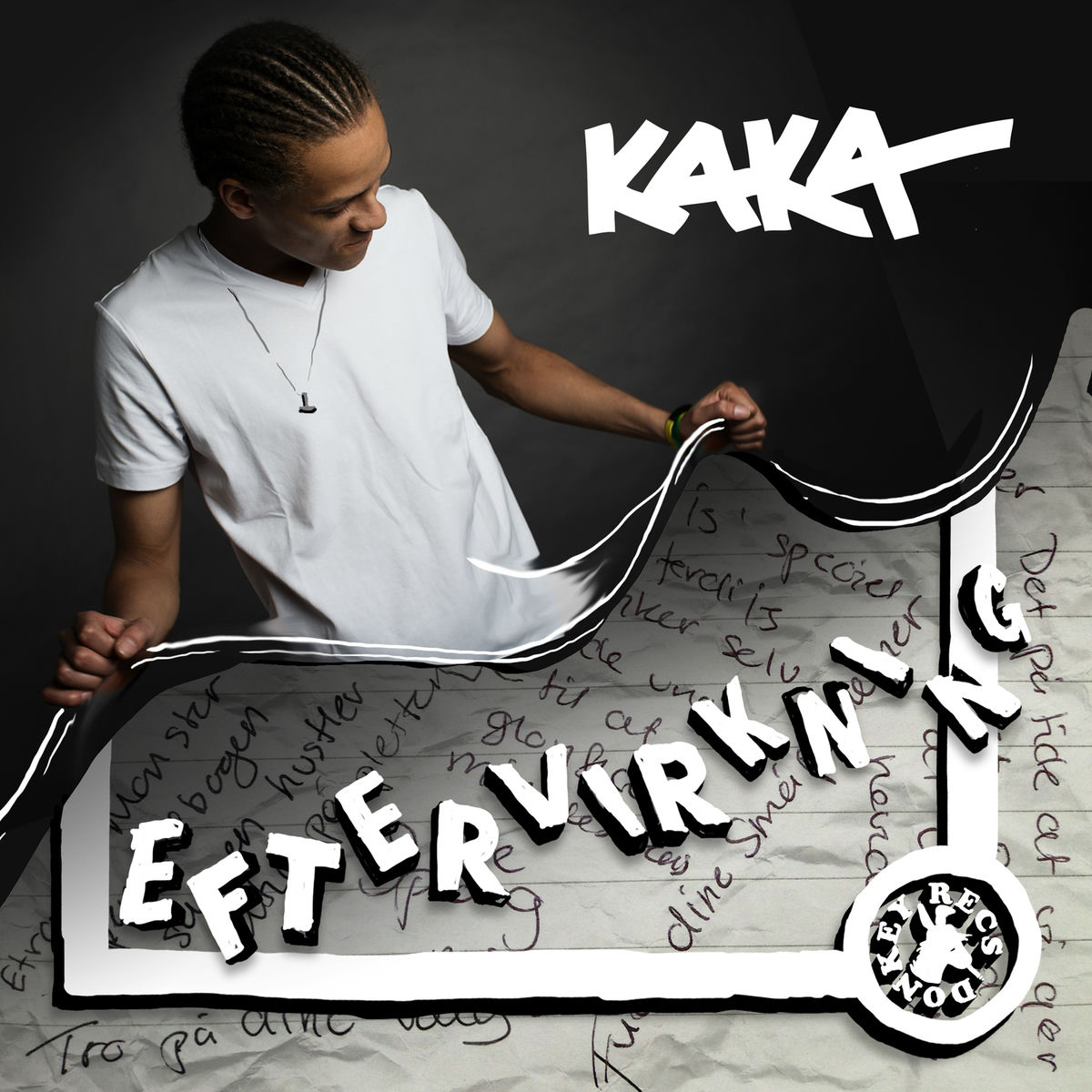 Album cover of Eftervirkning