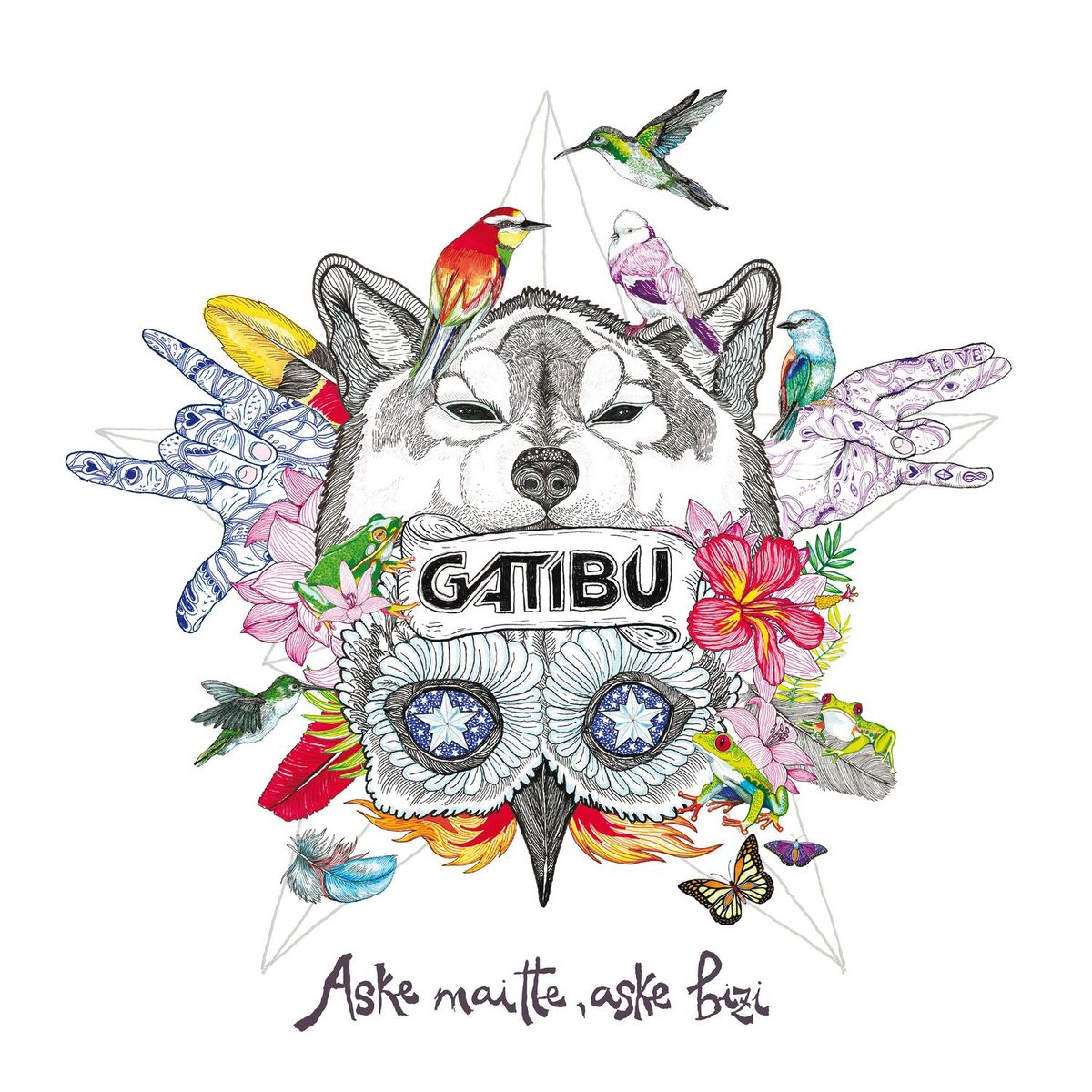 Album cover of Aske Maitte