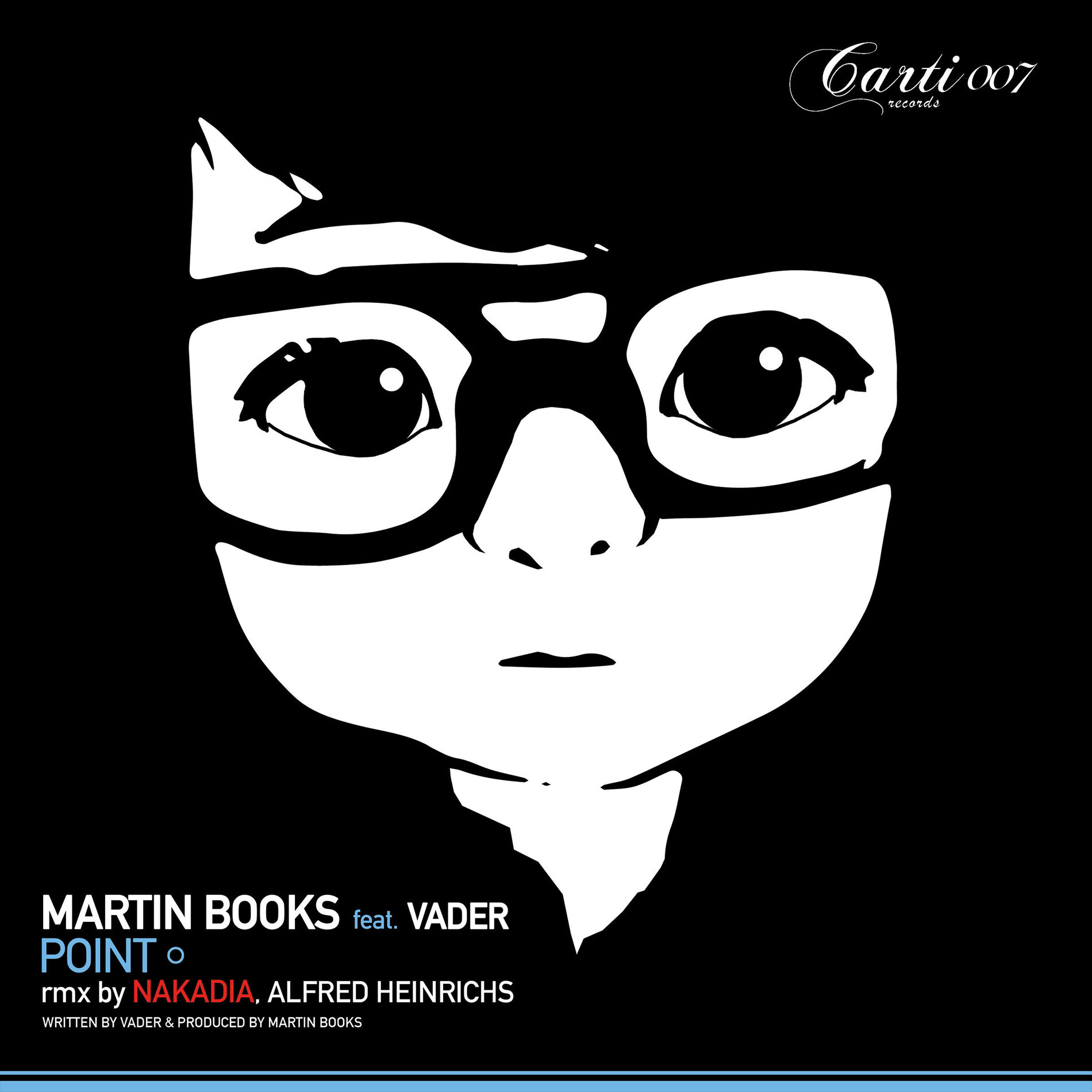 Album cover of Point