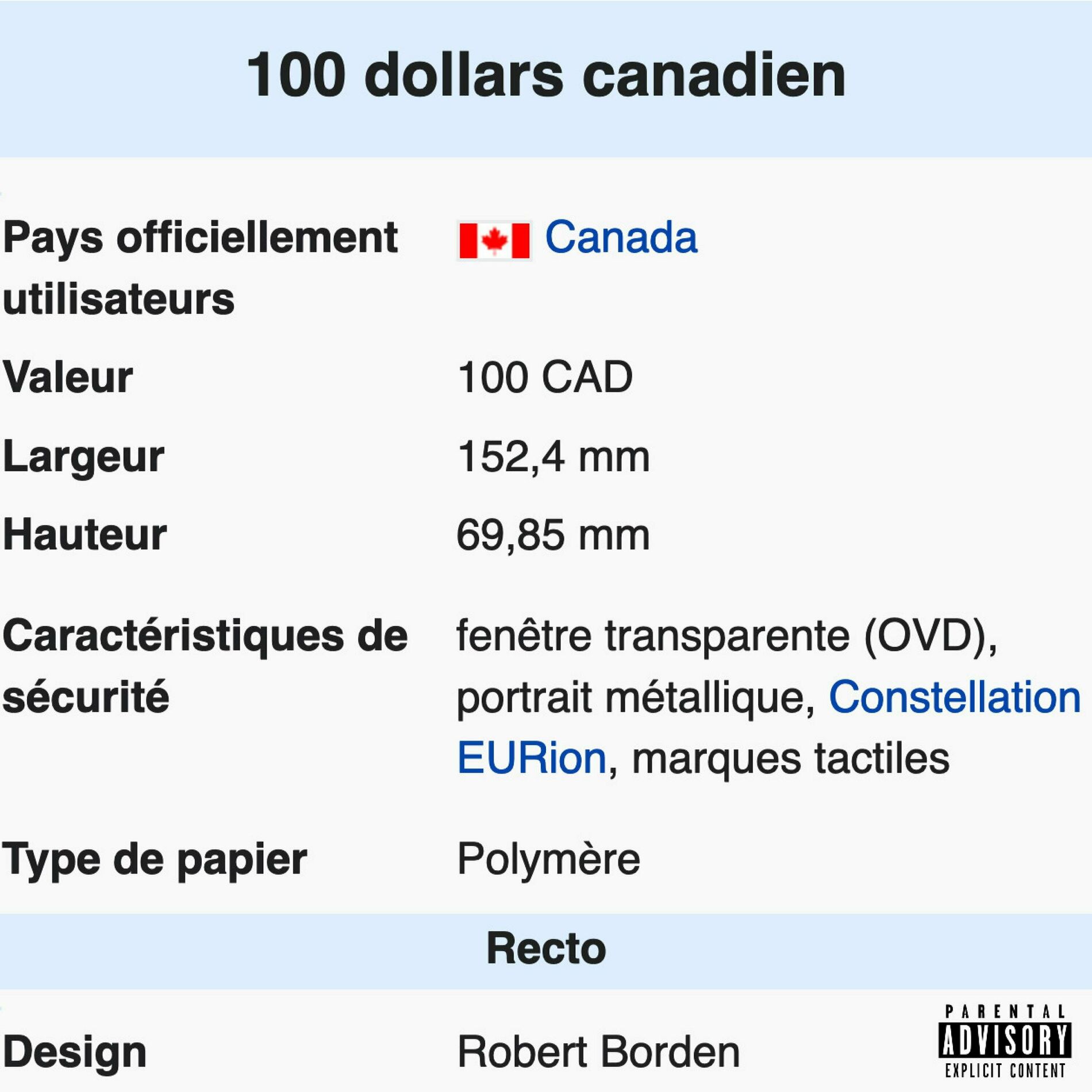 Album cover of Wrist Money