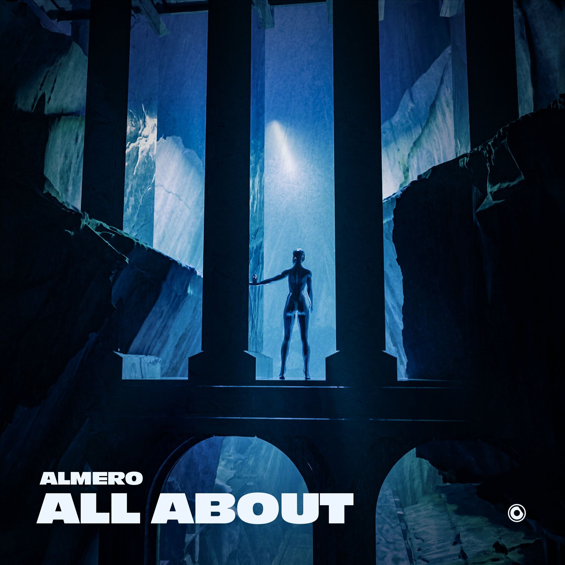 Album cover of All About