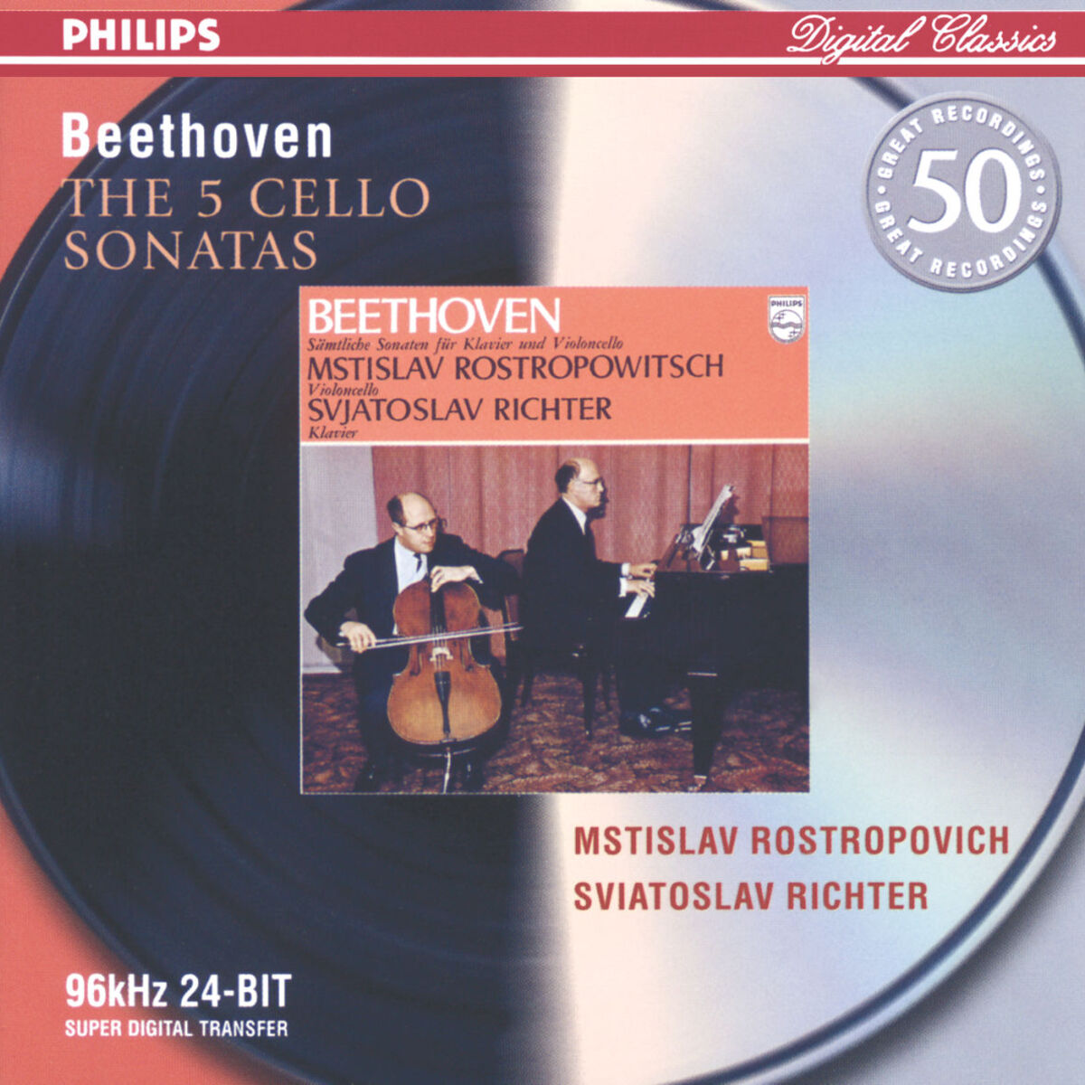 Album cover of Beethoven: The Cello Sonatas