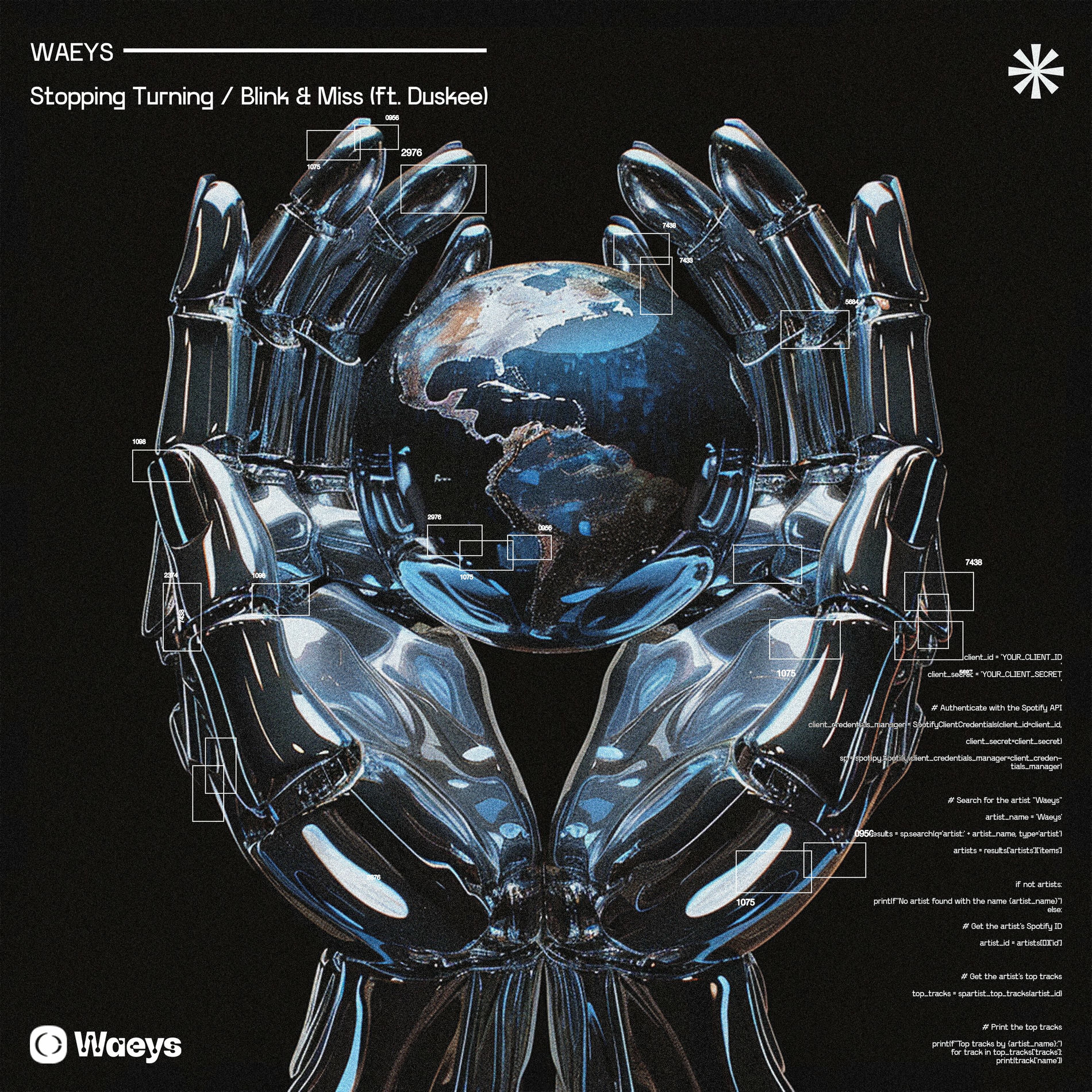 Album cover of Stopping Turning