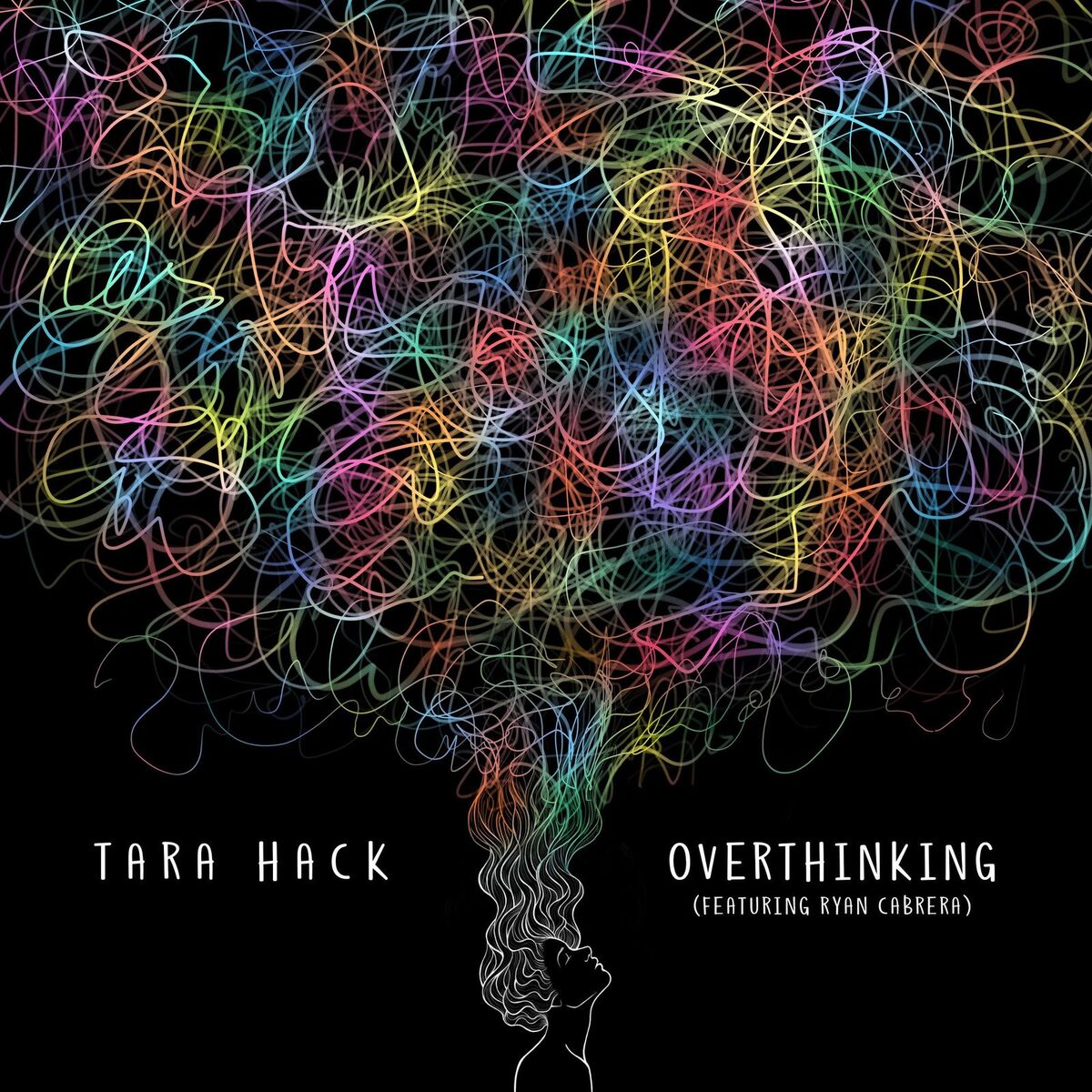 Album cover of Overthinking