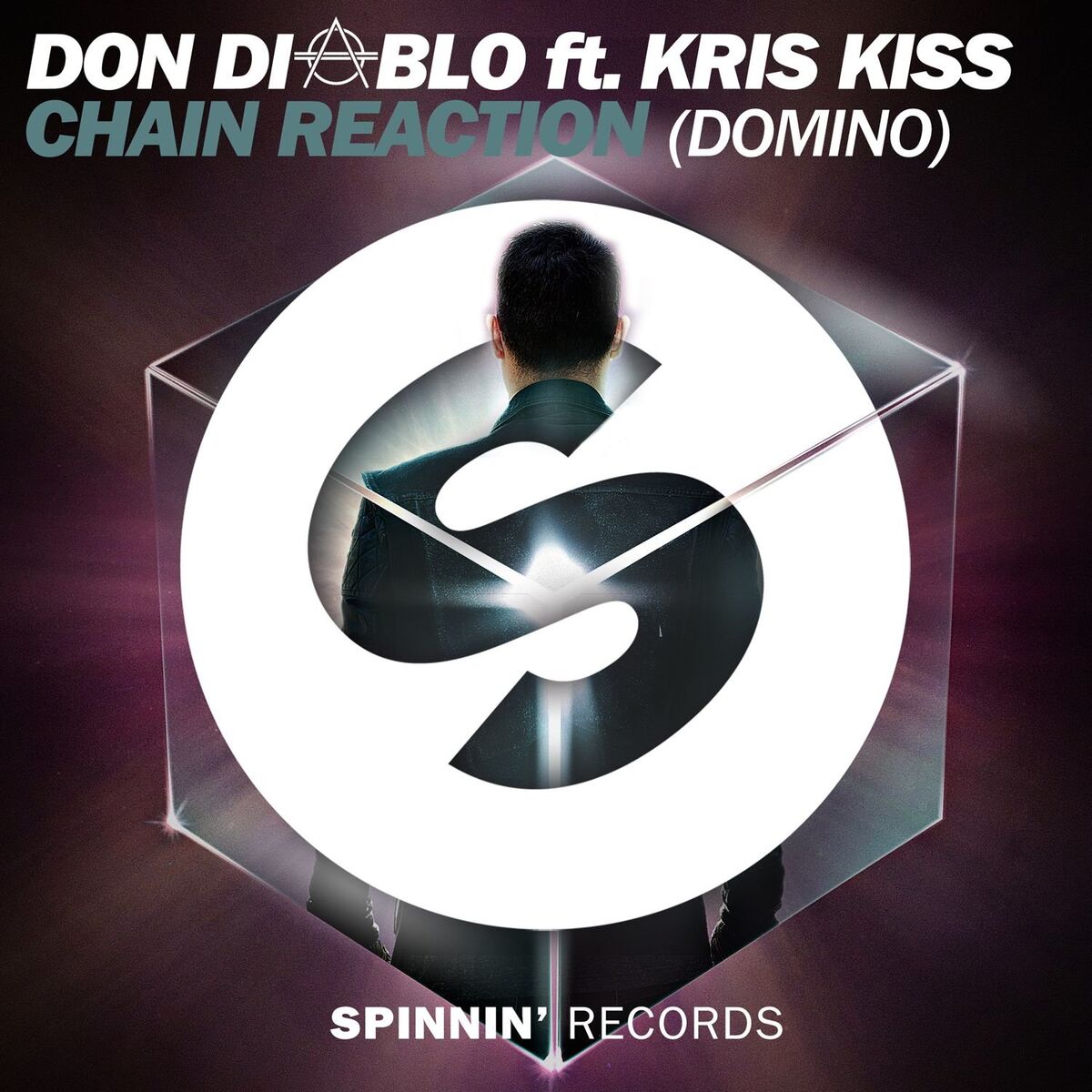 Album cover of Chain Reaction (Domino) [feat. Kris Kiss]