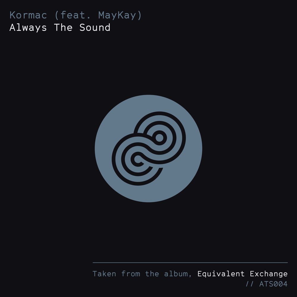 Always The Sound (Single Edit) cover