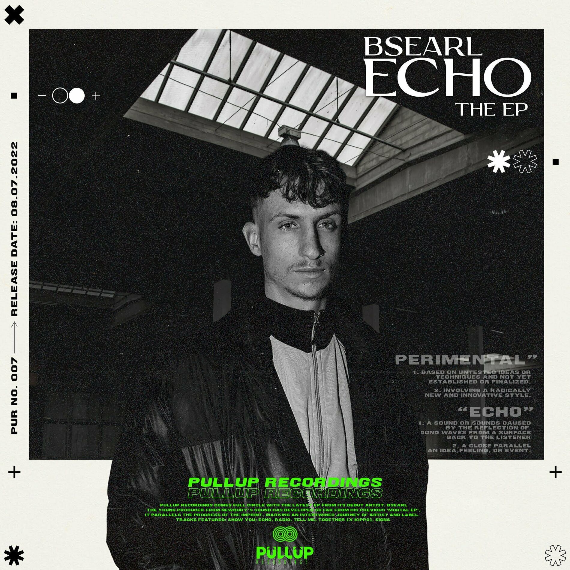 Album cover of Echo The EP