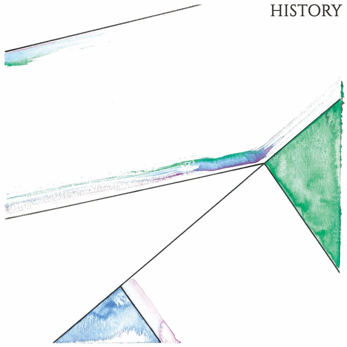 Album cover of History