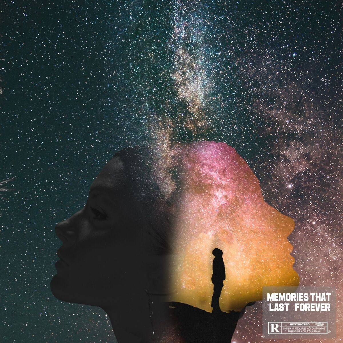 Album cover of Memories That Last Forever