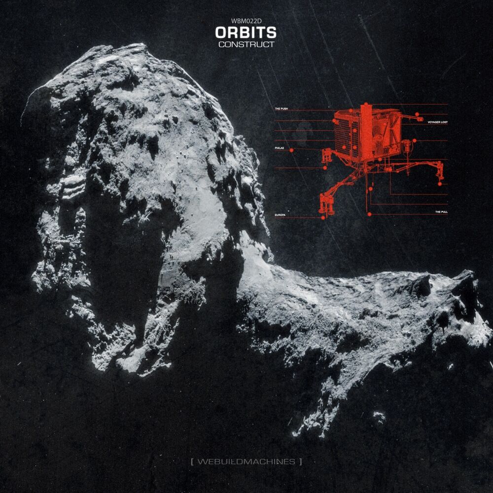 Picture of Orbits