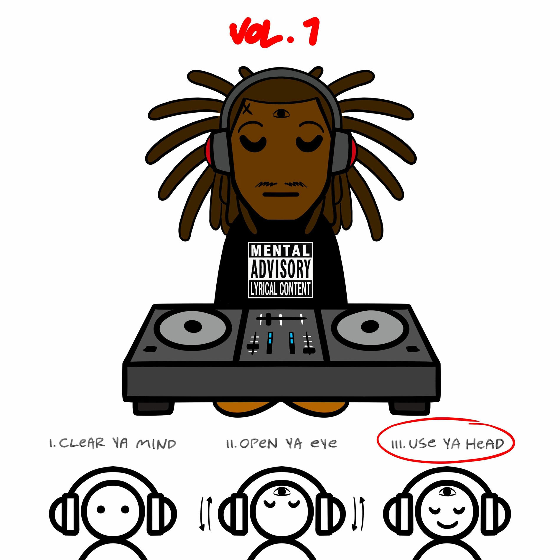 Album cover of USE YA HEAD