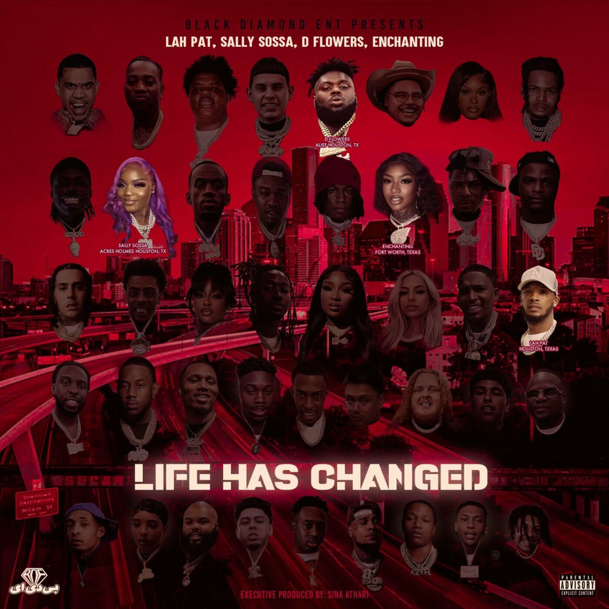 Album cover of Life Has Changed