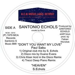 Cover of Don't You Want My Love
