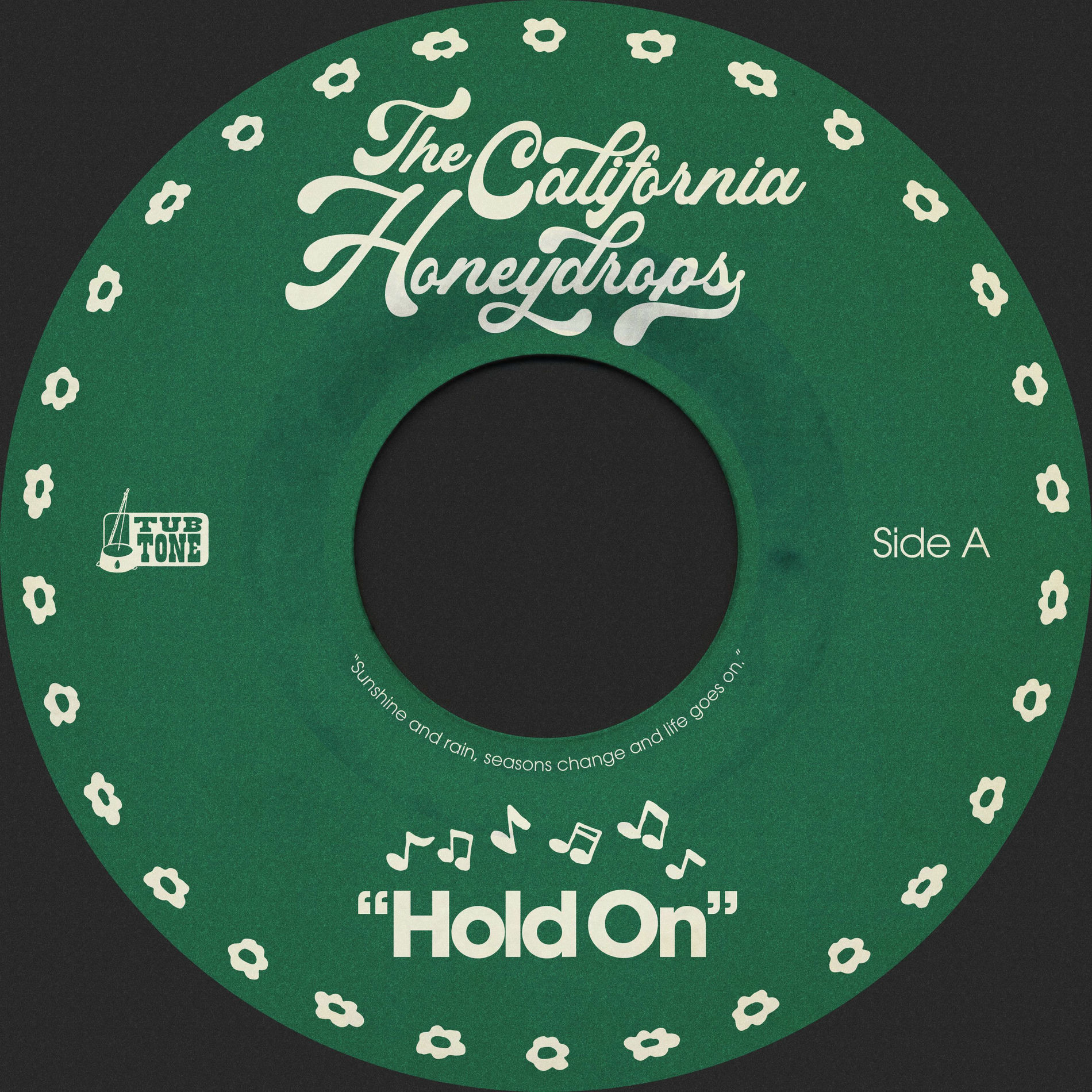Album cover of Hold On