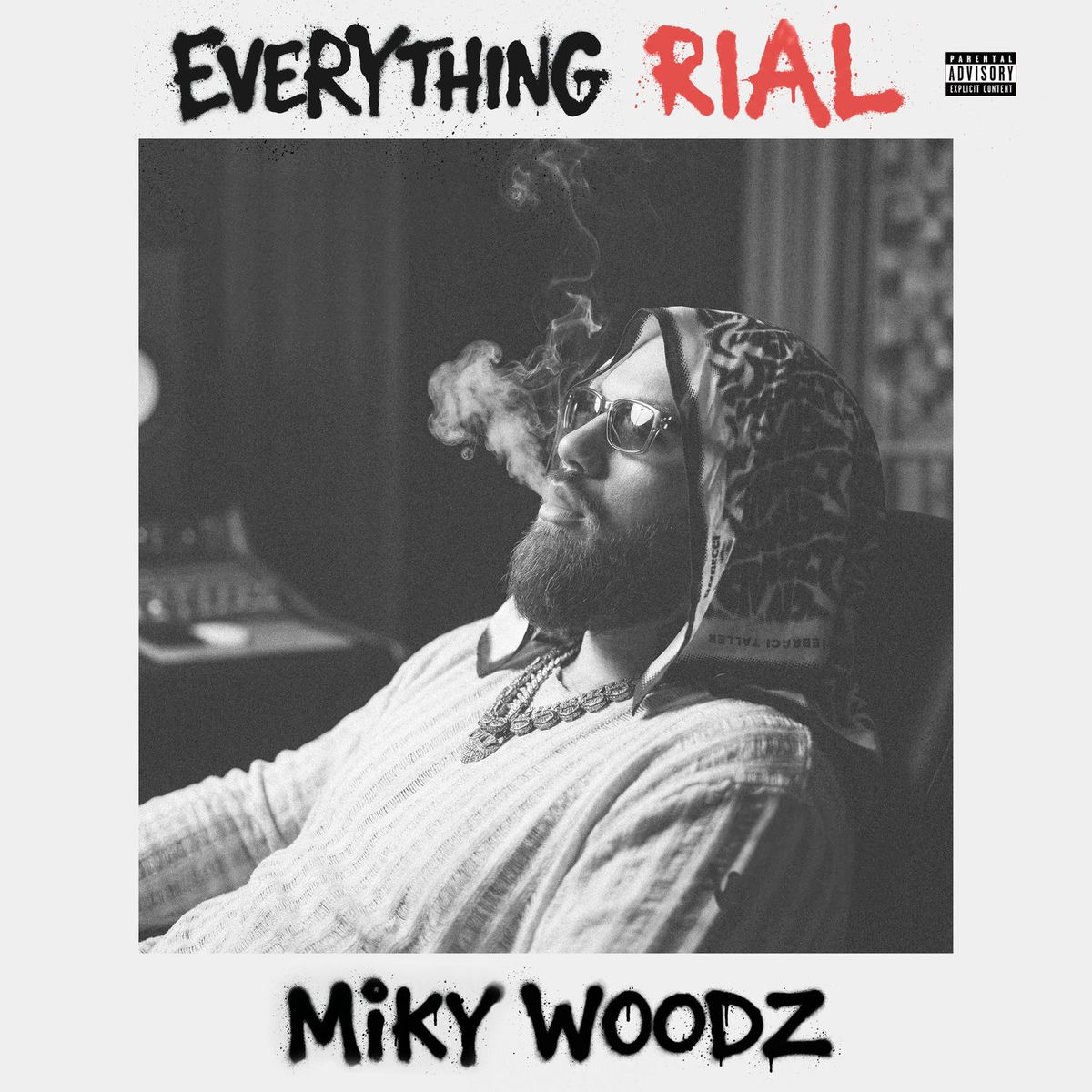 Album cover of Everything RiaL
