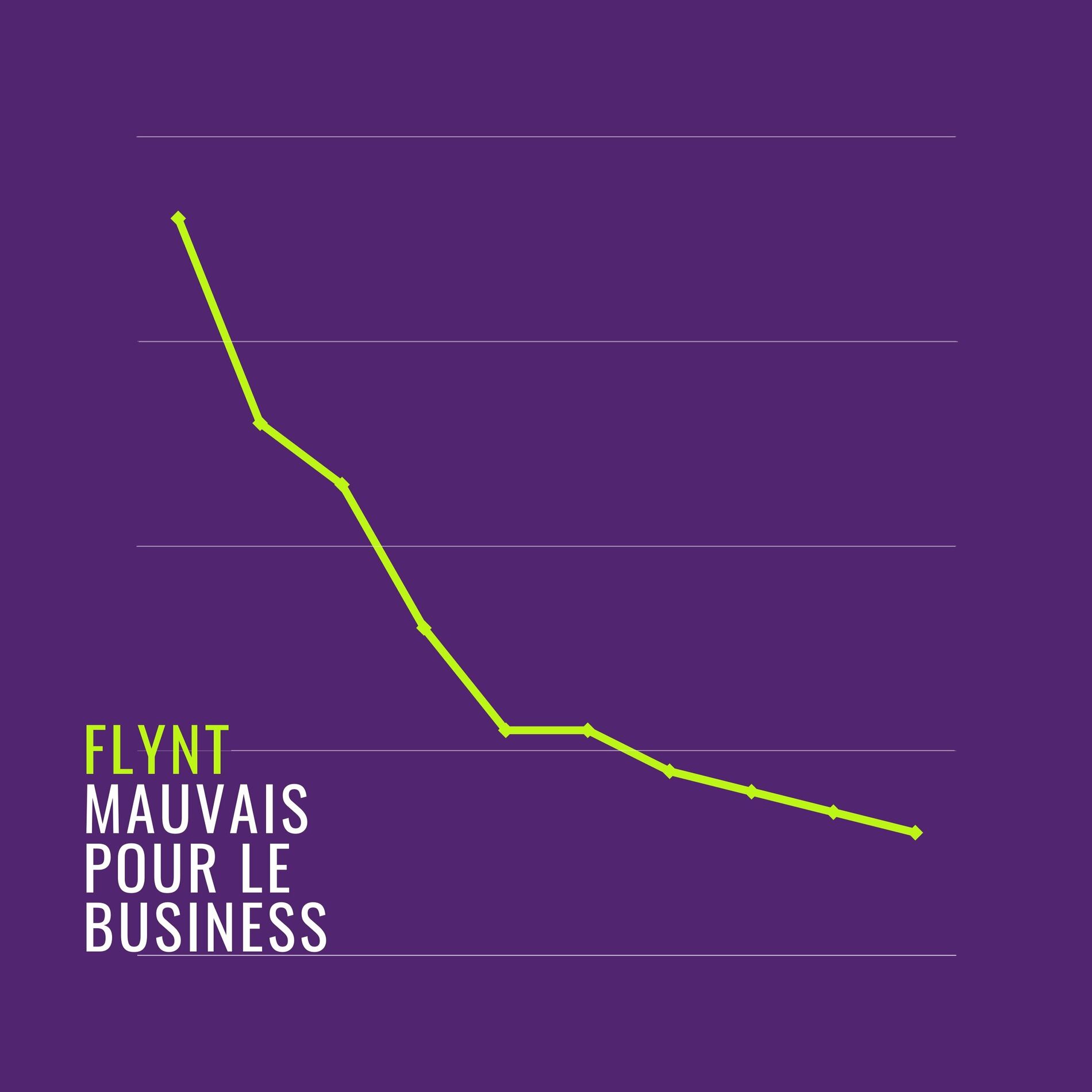 Album cover of MAUVAIS POUR LE BUSINESS