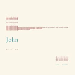 Cover of John